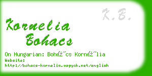 kornelia bohacs business card